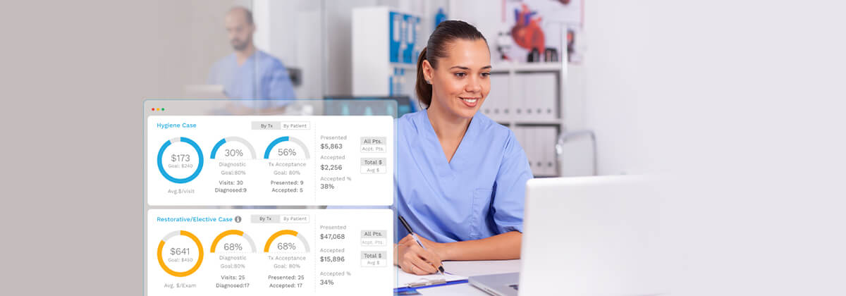 How Data Analytics Can Drive Best Practices in Your Dental Practice