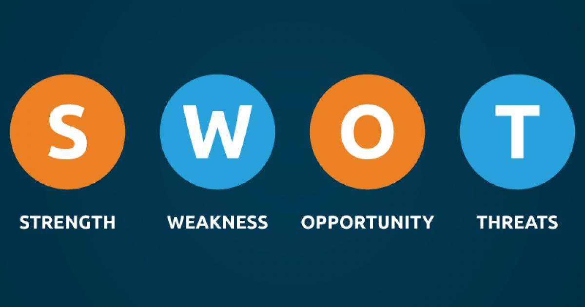 How To Conduct A Swot Analysis On Your Dental Practice