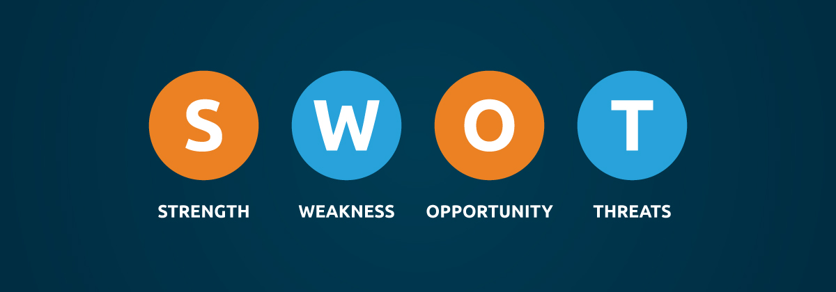 How to Conduct a SWOT Analysis on Your Dental Practice