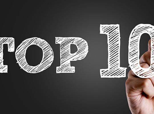 Top 10 Patient Communication Software for Dental Practices