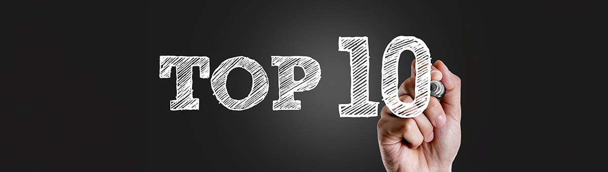 Top 10 Patient Communication Software for Dental Practices